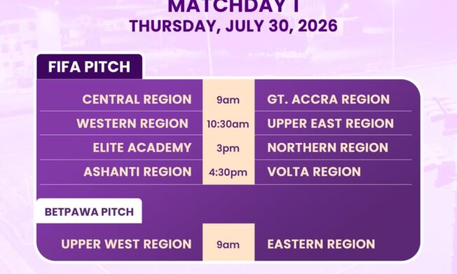 U-17 Elite Girls Championship to kick off at Ghanaman Soccer Centre of Excellence – Prampram on Thursday