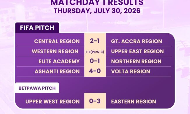 Central Region begin title defence with 2-1 win over Greater Accra in Elite U17 Girls Colts Championship opener
