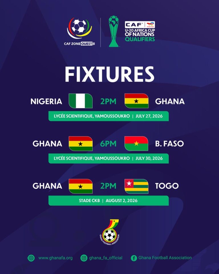 Black Satellites to open WAFU B U-20 Championship campaign against Nigeria