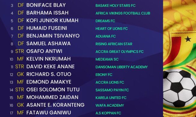 Ghana names Black Satellites squad for 2026 WAFU B U-20 Championship