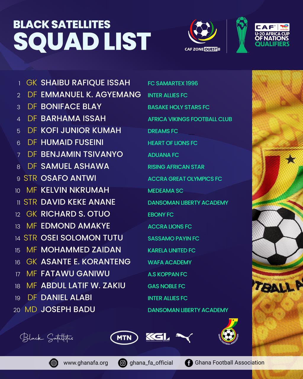 Ghana names Black Satellites squad for 2026 WAFU B U-20 Championship