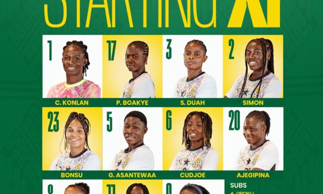 Bjorkegren names Black Queens starting XI to face Cameroon