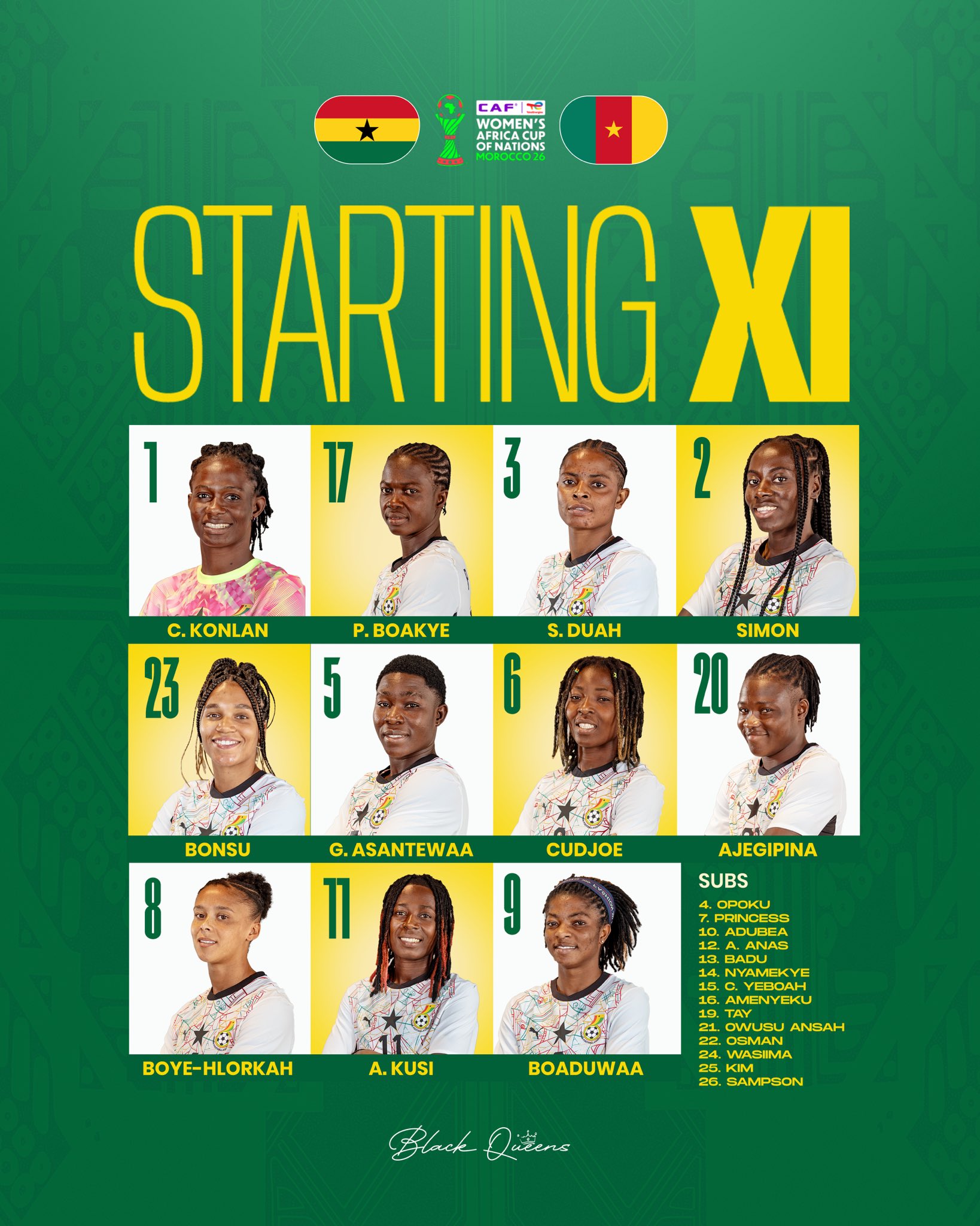 Bjorkegren names Black Queens starting XI to face Cameroon