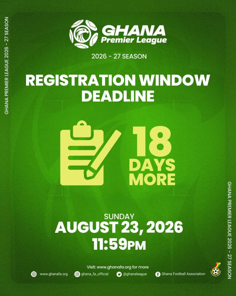 Countdown:18 days to closure of GFA Registration window