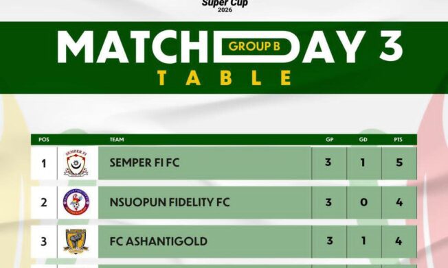 X1 Energy Drink DOL Super Cup: Semper Fi and Nsuopon Fidelity secure Semi-final spots from Group B