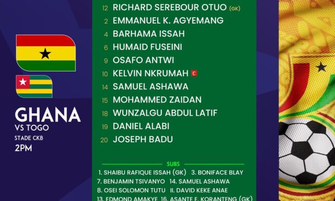 WAFU B U20: Maxwell Konadu makes changes as Black Satellites target vital victory against Togo