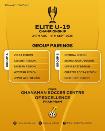https://www.ghanafa.org/2026-mtn-elite-u-19-draw-throws-up-exciting-group-battles