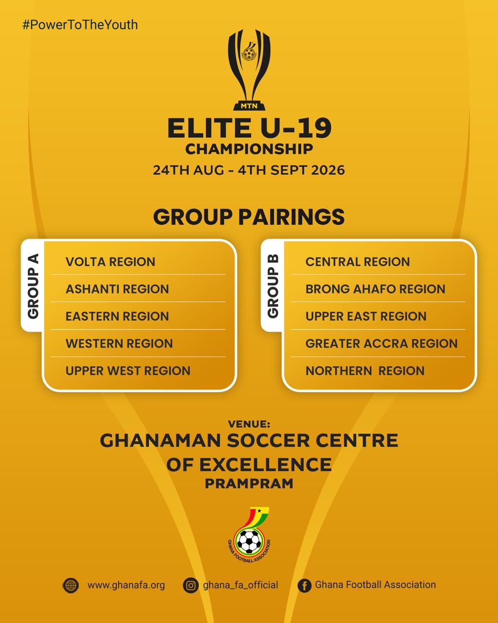 2026 MTN Elite U-19 draw throws up exciting group battles