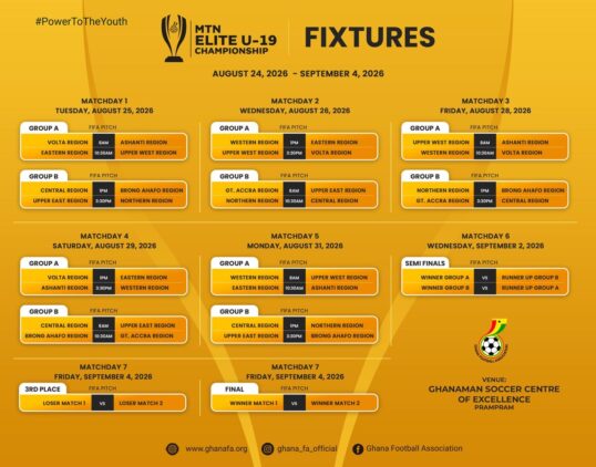 https://ghanafa.org/mtn-elite-u-19-championship-full-2026-fixtures-announced