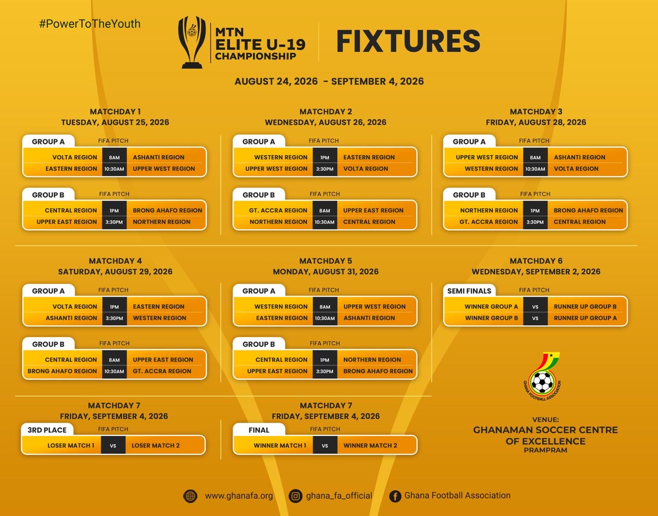 MTN Elite U-19 Championship: Full 2026 fixtures announced
