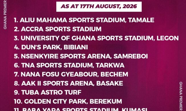 GFA confirms 14 approved venues for 2026/27 Ghana Premier League