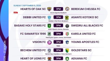 Ghana Football Association