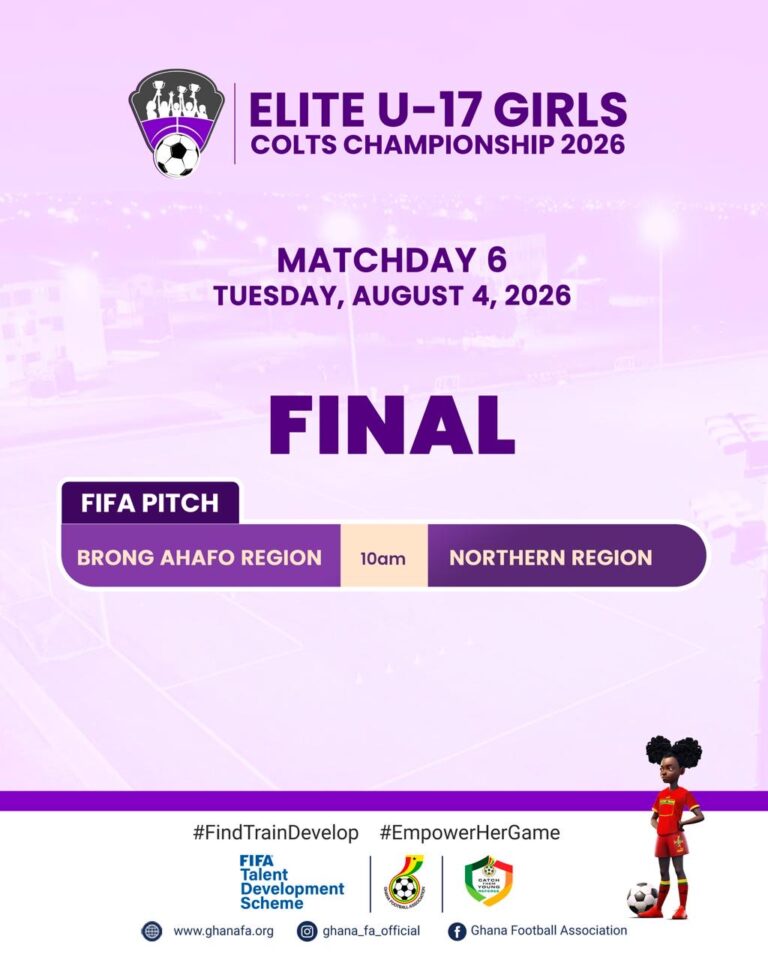 Brong Ahafo, Northern Region book places in Elite U-17 Girls Championship Final