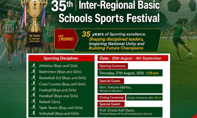 National Basic Schools Football Festival set to kick off