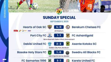 Ghana Football Association