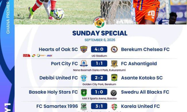 Premier League: Hearts of Oak send strong early warning as Samartex shine and Kotoko drop points