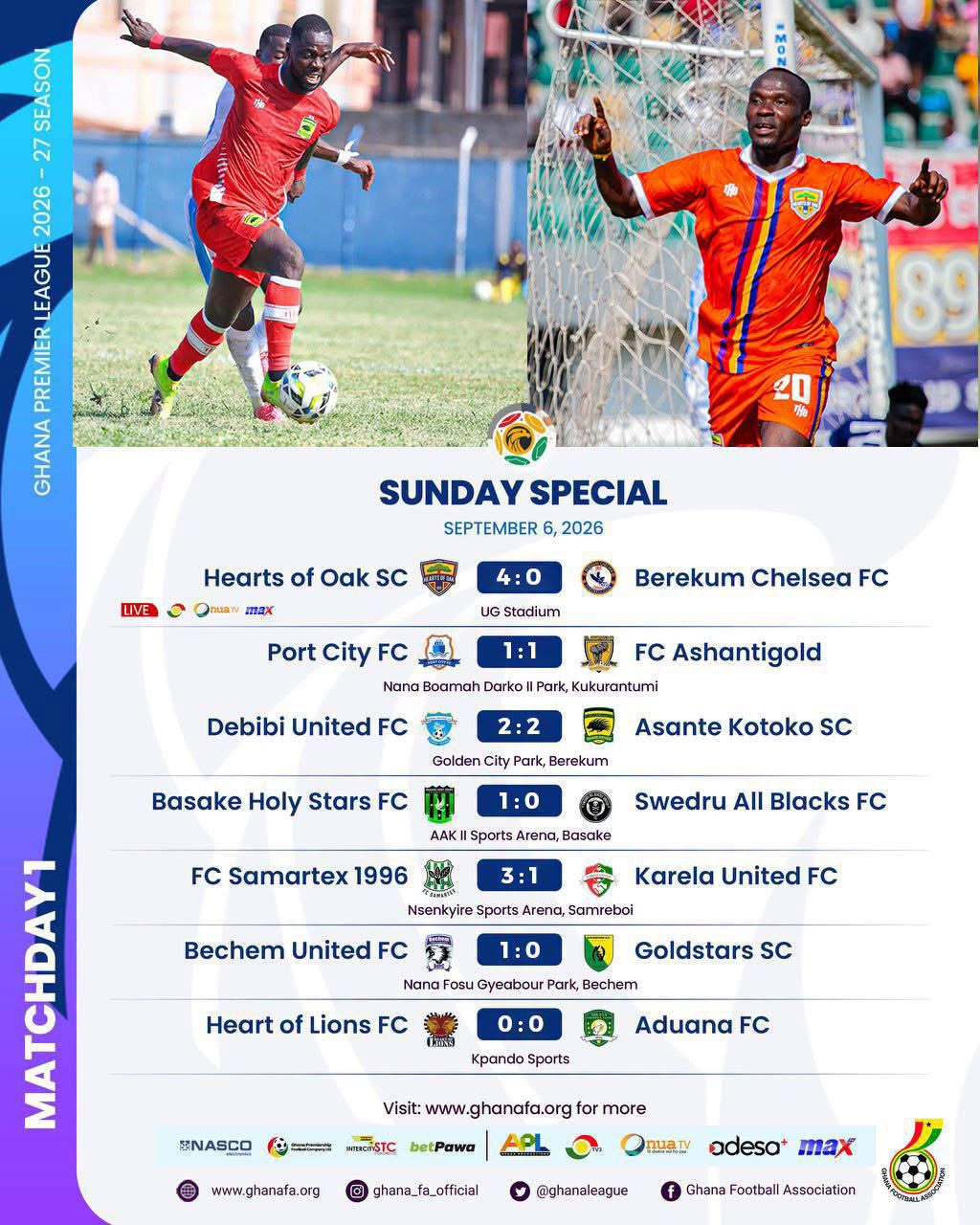 Premier League: Hearts of Oak send strong early warning as Samartex shine and Kotoko drop points