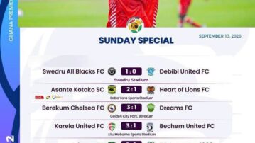 Ghana Football Association