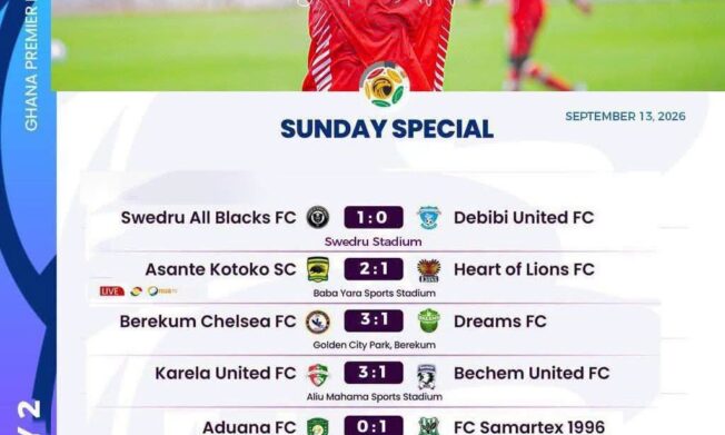 Premier League: Hearts of Oak perfect, FC Samartex unbeaten, Asante Kotoko back on track