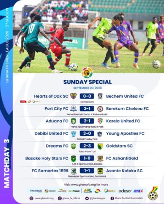 https://www.ghanafa.org/premier-league-hearts-of-oak-stumble-kotoko-earn-point-at-samartex-as-debibi-and-port-city-claim-debut-wins
