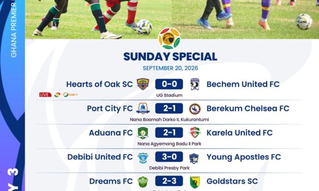 Premier League: Hearts of oak stumble, Kotoko earn point at Samartex as Debibi and Port City claim debut wins
