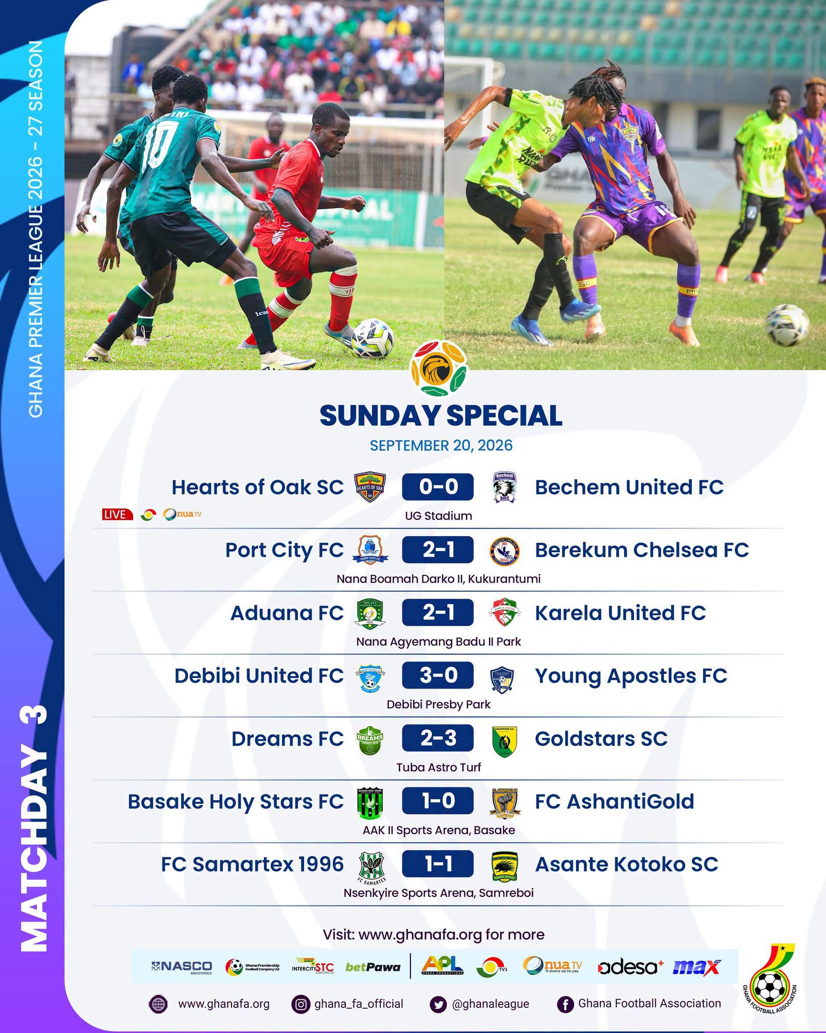 Premier League: Hearts of oak stumble, Kotoko earn point at Samartex as Debibi and Port City claim debut wins