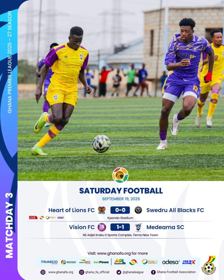Premier League: Medeama begin title defence with draw as Heart of Lions held at home