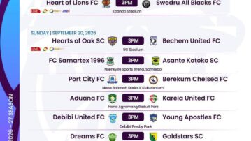 Ghana Football Association