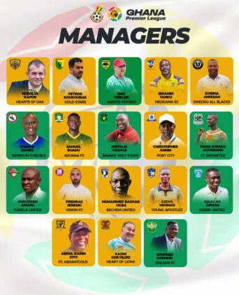 https://www.ghanafa.org/ghanaian-coaches-dominate-ghana-premier-league-2026-27-dugouts