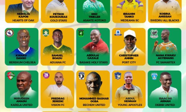 Ghanaian Coaches dominate Ghana Premier League 2026/27 dugouts