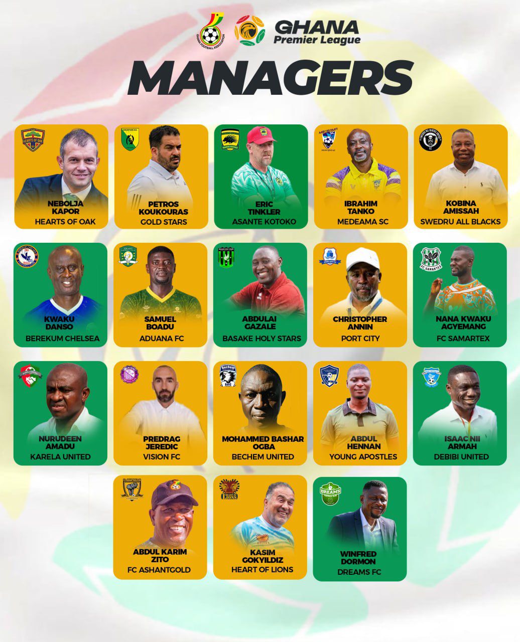 Ghanaian Coaches dominate Ghana Premier League 2026/27 dugouts