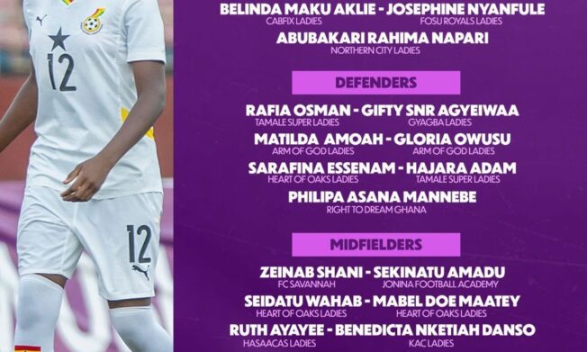 Black Maidens name squad for WAFU B U-17 Girls Cup