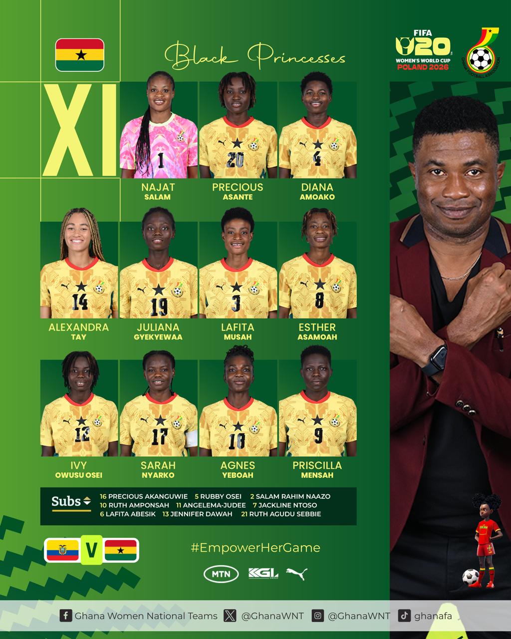Charles Sampson names starting line-up for Black Princesses opener against Ecuador