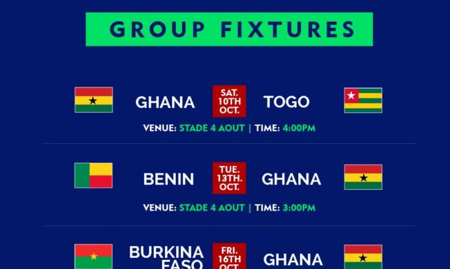 Black Starlets to Begin U-17 AFCON Qualifying Campaign Against Togo on October 10