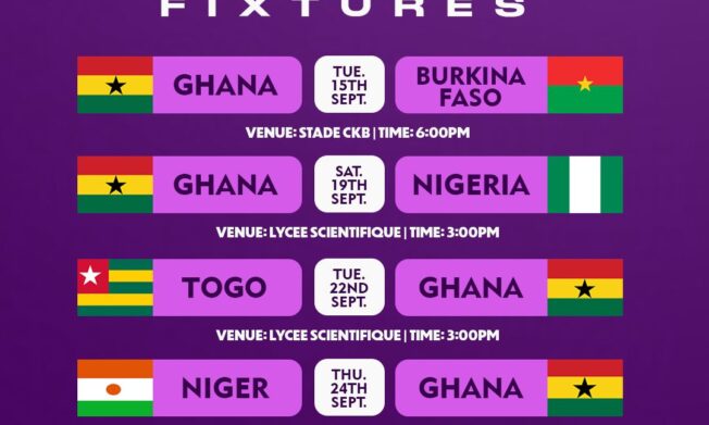 WAFU B U17 Girls Cup shifts to league format after Benin's withdrawal