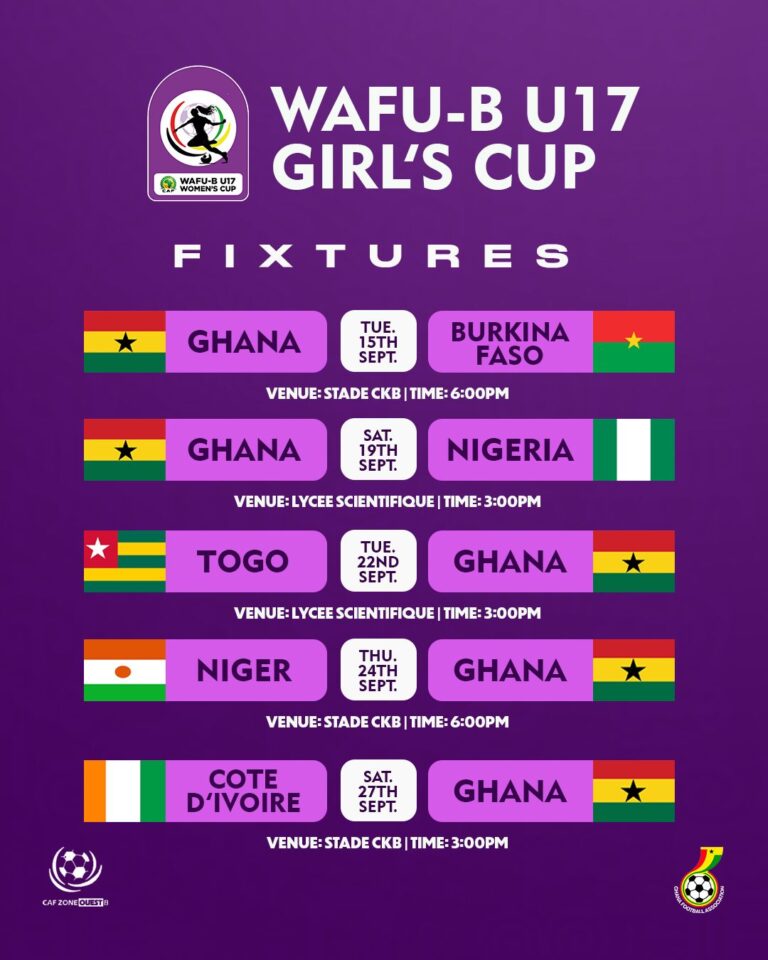 WAFU B U17 Girls Cup shifts to league format after Benin's withdrawal