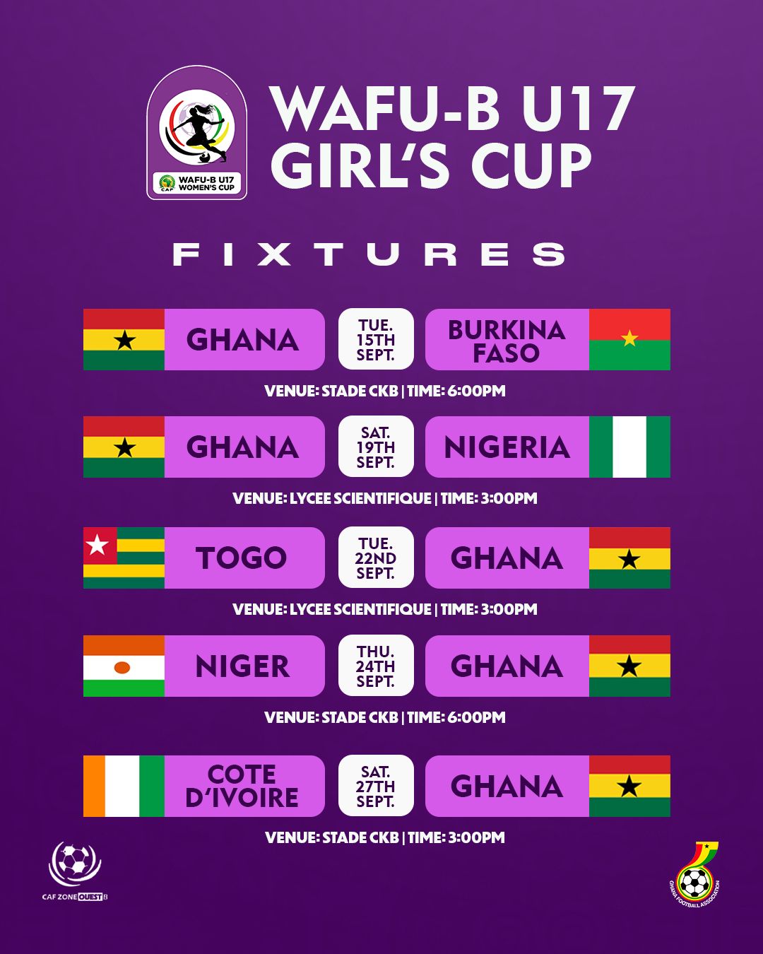 WAFU B U17 Girls Cup shifts to league format after Benin's withdrawal