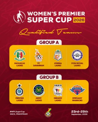 https://www.ghanafa.org/gfa-unveils-groupings-for-2026-womens-premier-super-cup