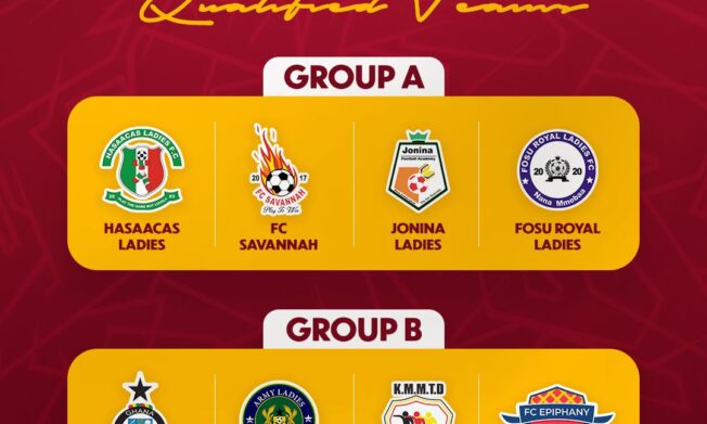 GFA unveils groupings for 2026 Women's Premier Super Cup