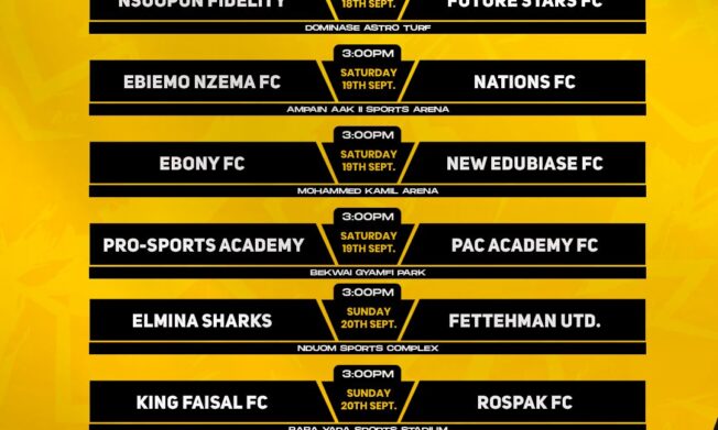 Ebiemo FC, Fetterman FC and Pro Sports Academy begin life in Division One League - Zone Two Preview