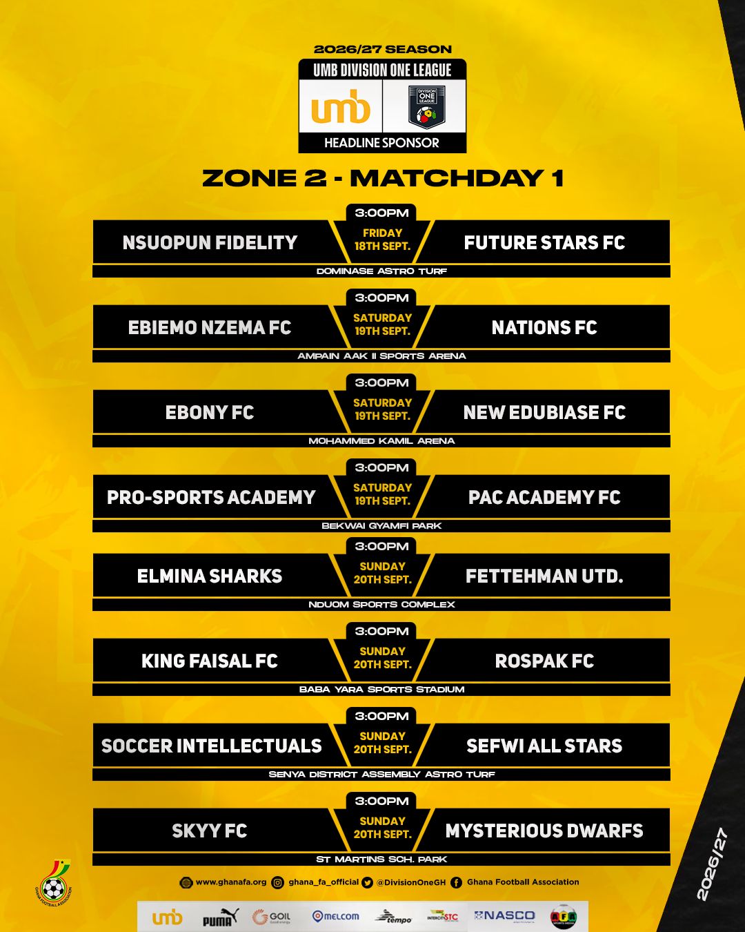 Ebiemo FC, Fetterman FC and Pro Sports Academy begin life in Division One League - Zone Two Preview