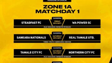 Ghana Football Association