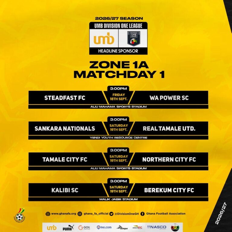 Berekum City and Steadfast FC back in the mix - Zone One Preview