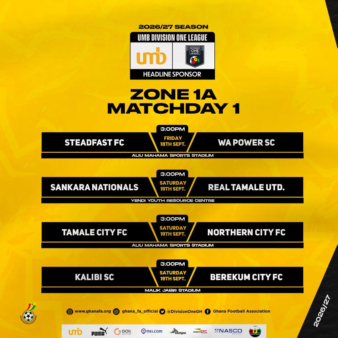 Berekum City and Steadfast FC back in the mix - Zone One Preview