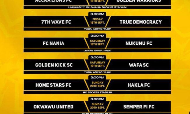 2026/27 UMB Division One League kicks off this weekend - Zone Three Preview