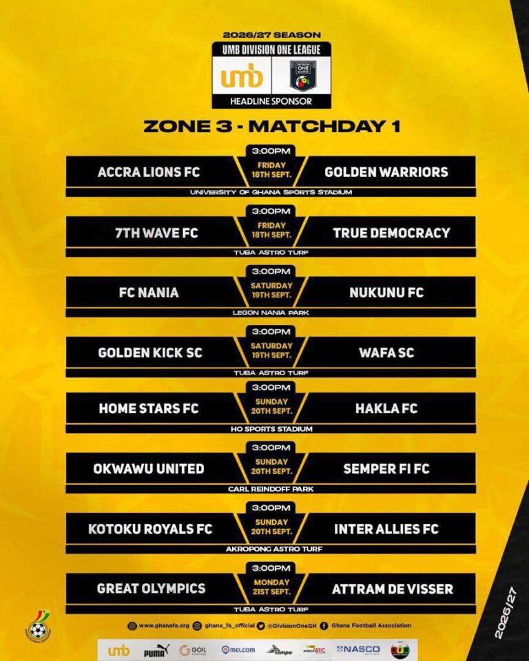 2026/27 UMB Division One League kicks off this weekend - Zone Three Preview