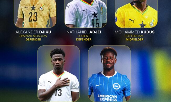Mohammed Kudus leads list of returnees in Black Stars squad