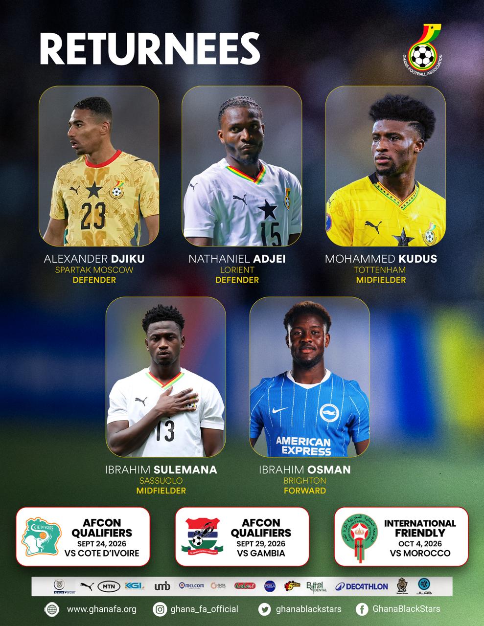 Mohammed Kudus leads list of returnees in Black Stars squad