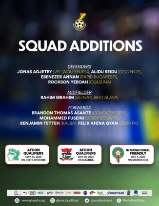 https://www.ghanafa.org/carlos-queiroz-makes-additions-to-black-stars-squad-for-afcon-qualifiers