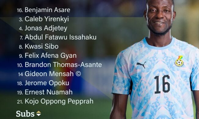 Asare handed starting role as Queiroz makes three changes for The Gambia clash